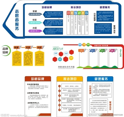 以文化鑄魂，以服務致遠——企業管理服務的文化背景墻設計啟示